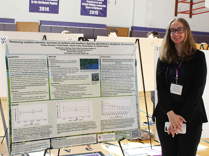 Eastern College Science Conference 2024