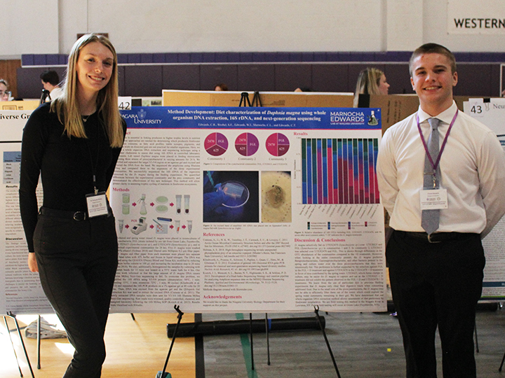 Eastern College Science Conference 2024